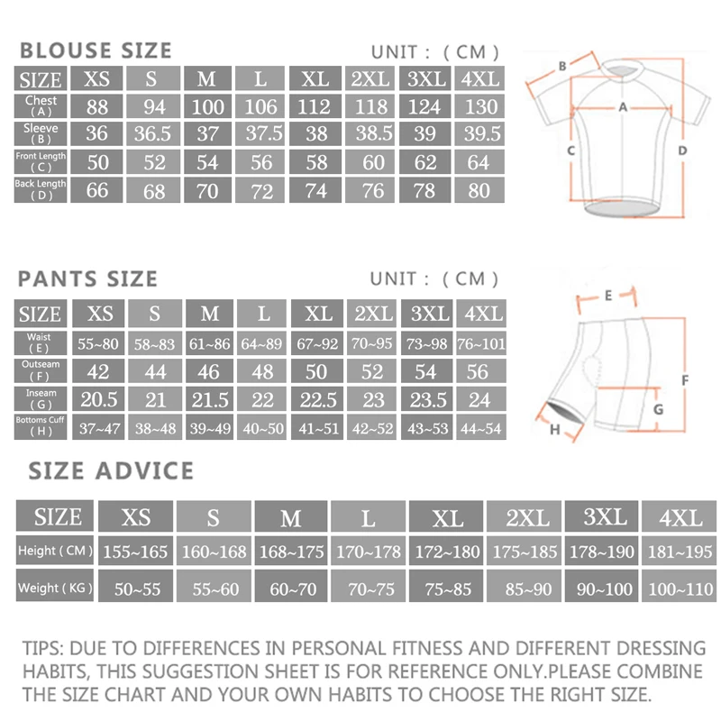 2024 Sram Pro Cycling Jersey S - Summer Clothing Sale Men ulasan dan harga