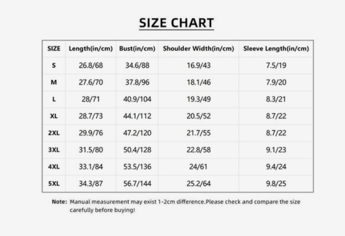 Plus Size Women's Clothing, Wo - Summer Clothing Must Haves ulasan dan harga